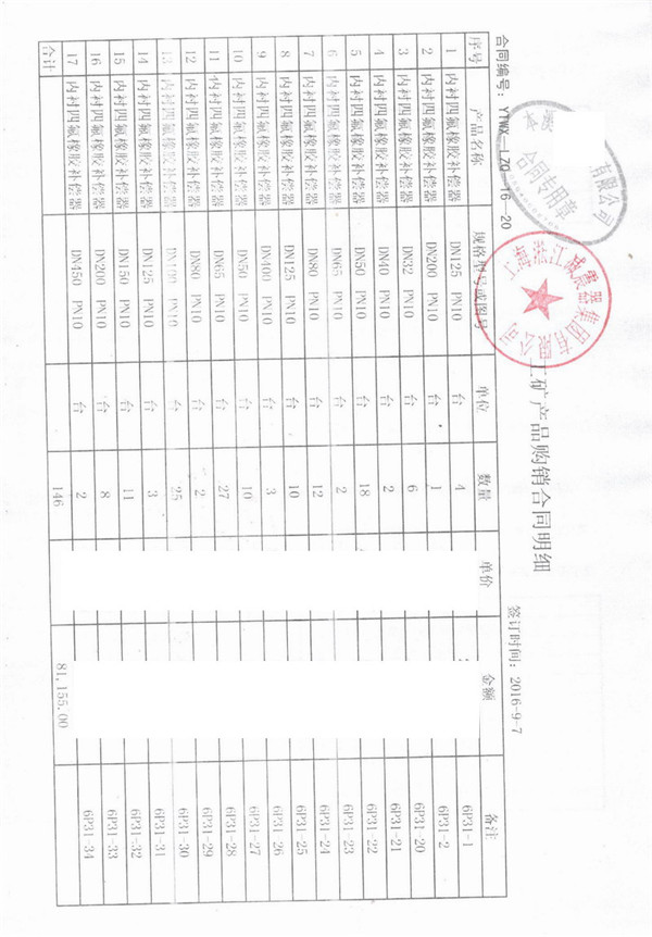 【案例】遼寧鋼廠配套雙球四氟橡膠接頭