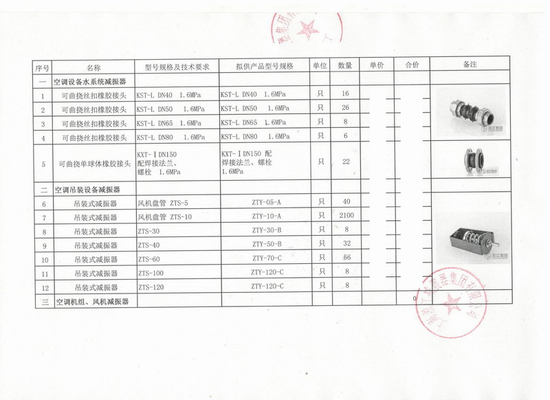 【出口】贊比亞客戶采購淞江吊裝式減震器*批 上海港出