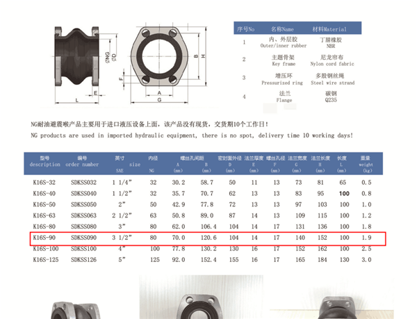 K16S-90/SDKSS090,31/2″NG90/避震喉